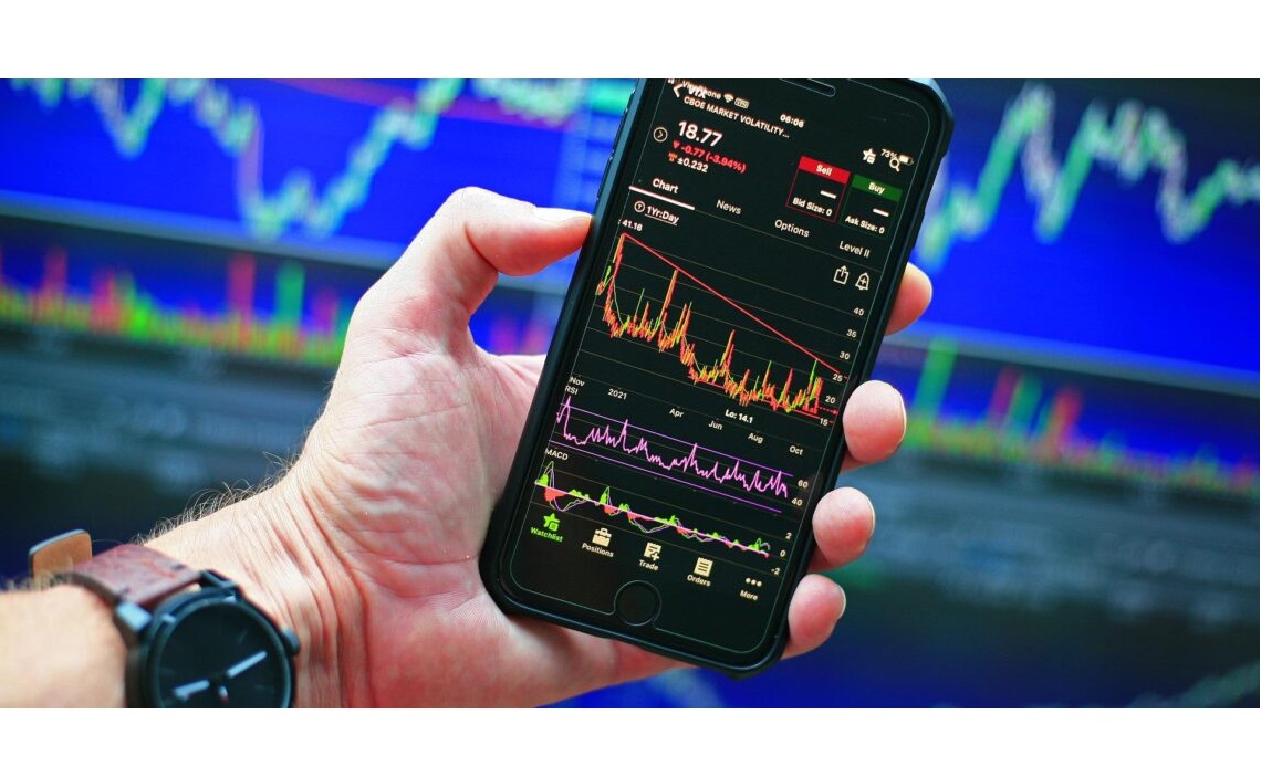 Best Trading App In India